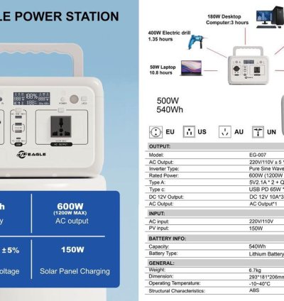 Portable Power Station EG-007 | 540Wh, 600W Output, Solar Rechargeable