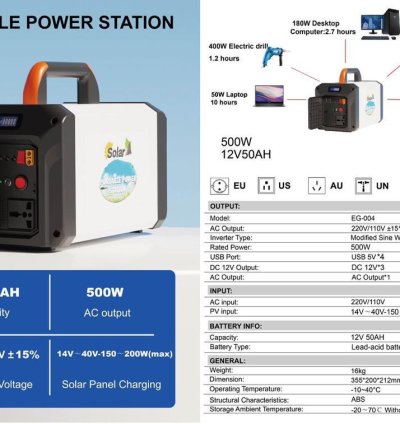 PORTABLE POWER STATION EG-004