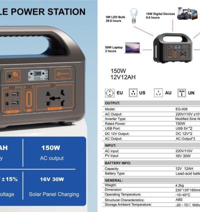 Portable Power Station EG-008 | 150W, 12V 12Ah, Lightweight Solar Generator
